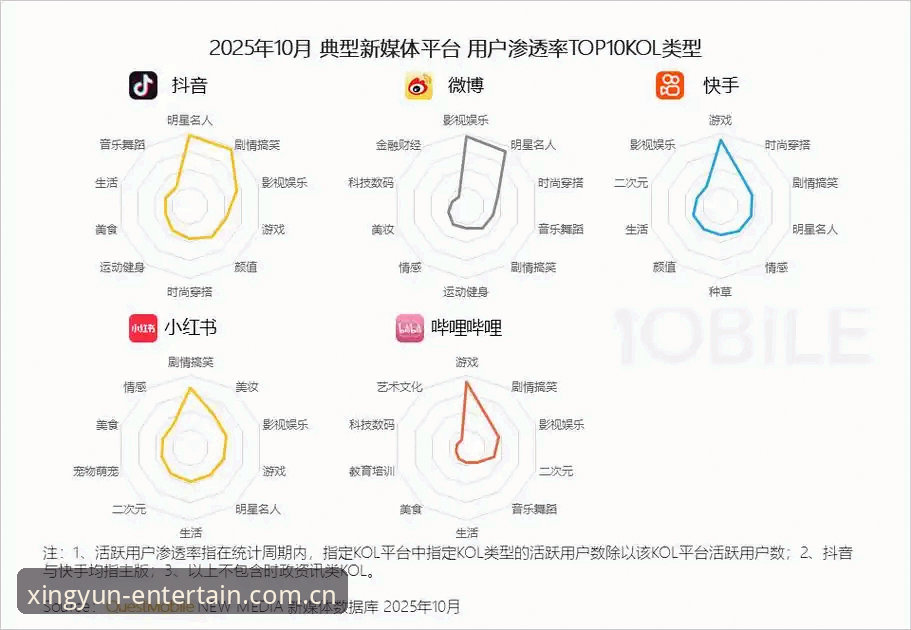 资深用户分享：杏运娱乐APP安装全流程与2025平台趋势洞察